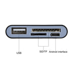 Micro SD + SD + USB 2.0 + Micro USB Port to Micro USB OTG Smart Card Reader Connection Kit with LED Indicator Light – Durable Build, Easy to Use
