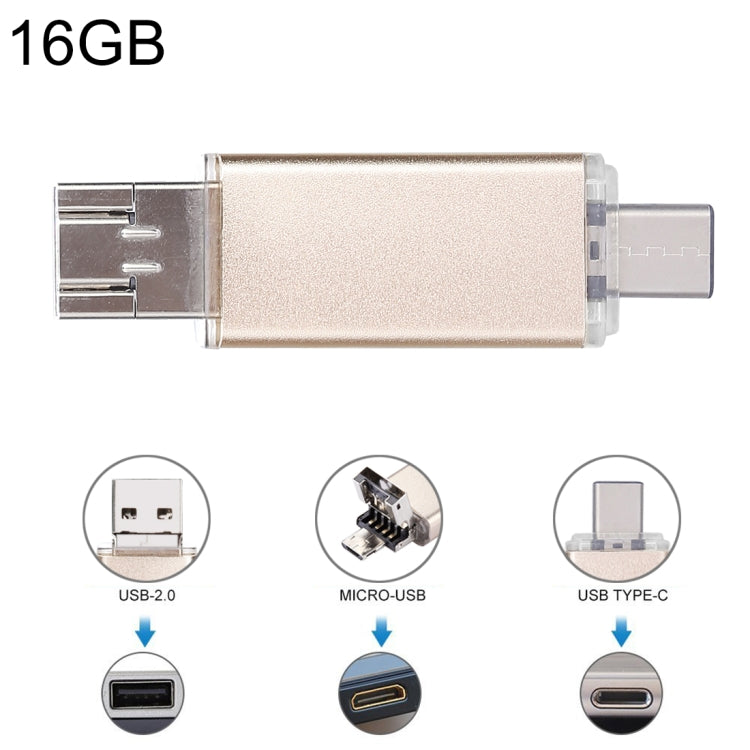 For Type-C Smartphones & PC Computer, 16GB – Magnetic 16GB Gold