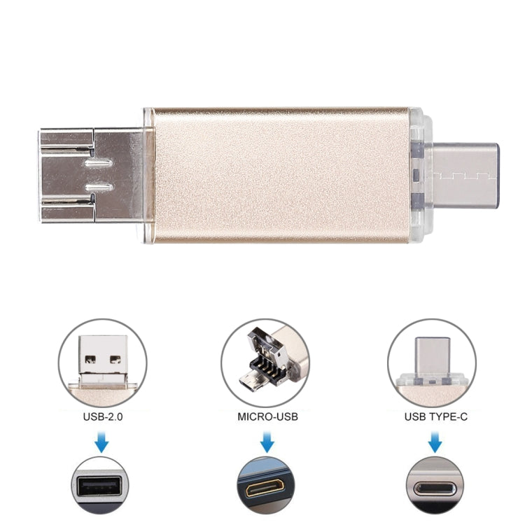 For Type-C Smartphones & PC Computer, 32GB – Magnetic