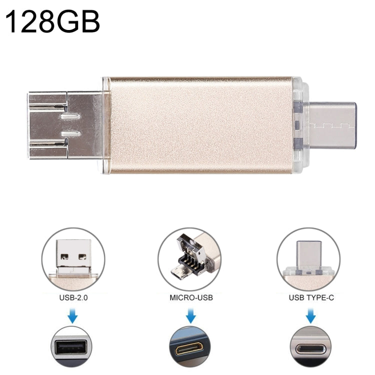 For Type-C Smartphones & PC Computer, 128GB – Magnetic 128GB Gold