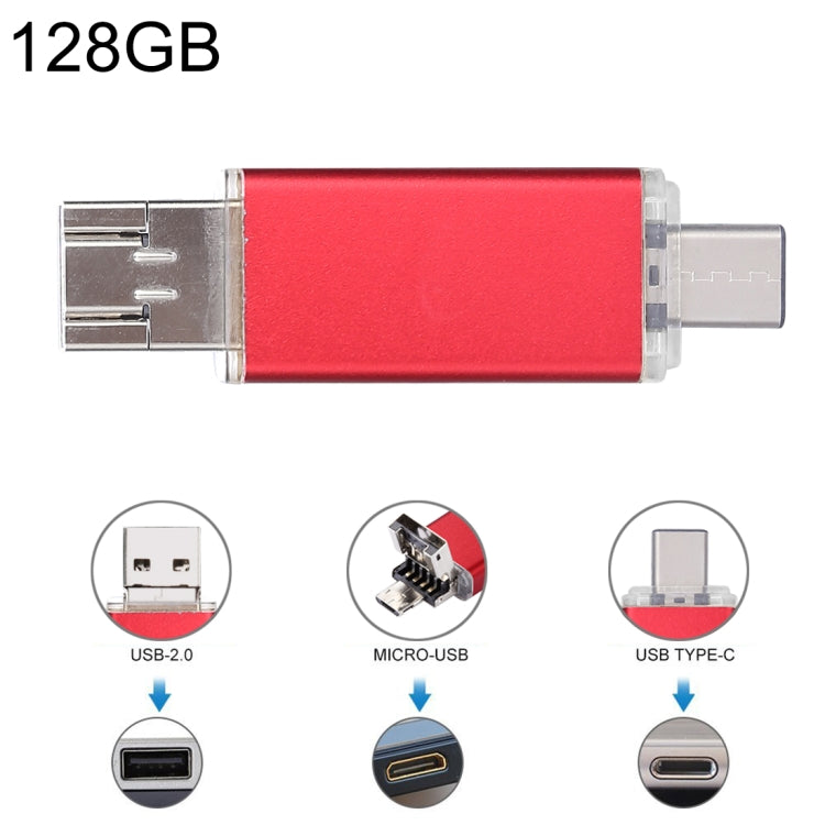 For Type-C Smartphones & PC Computer, 128GB – Magnetic 128GB Red