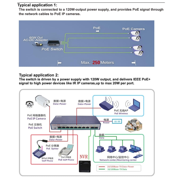 ESCAM POE 8+2 10-Port Fast Ethernet Switch 8-Port POE 10/100M 120W Network Switch, Transmission Distance: 150m, 10 Ports – Data Transmission, TPU