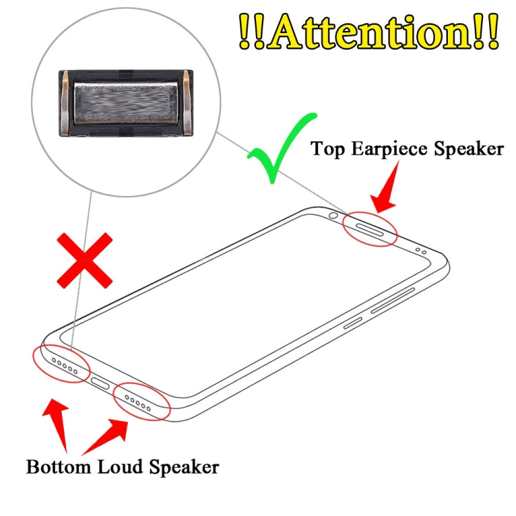 10 PCS Earpiece Speaker for Nokia 2.2, For Nokia 2.2
