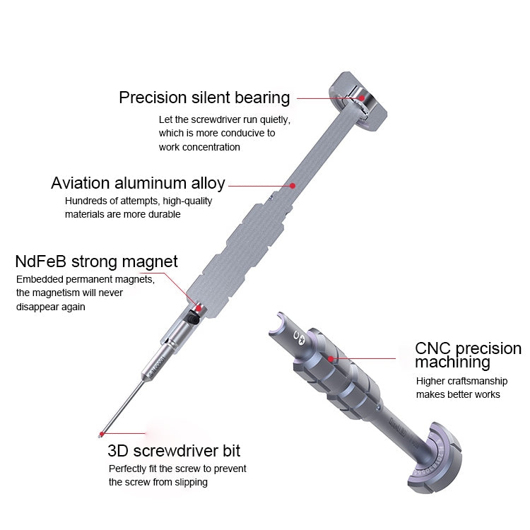 Qianli i-Thor 5 in 1 S2 Precision 3D Texture Screwdriver Set, Qianli i-Thor 5 in 1 – Magnetic