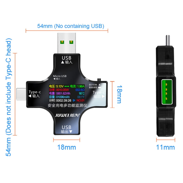 Multifunctional USB Safety Tester, Safety Tester – Durable Build, Easy to Use