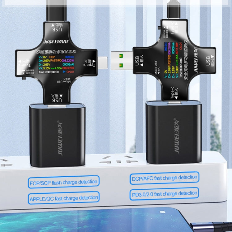 Multifunctional USB Safety Tester, Safety Tester – Durable Build, Easy to Use