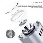 QIANLI Intelligent iUV Curing Lamp, QIANLI iUV (International Edition)