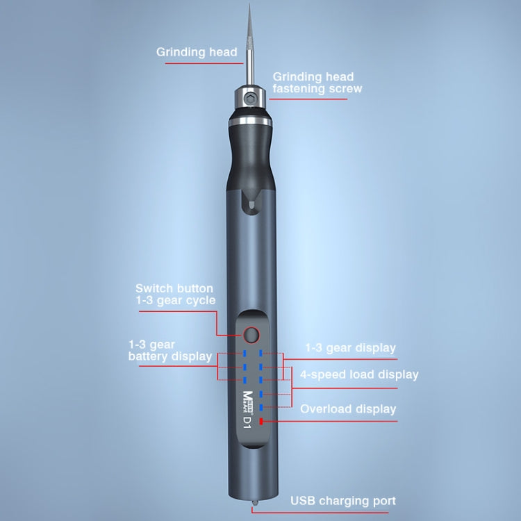 MaAnt D-1 Intelligent Electric Sharpening Pen, Sharpening Pen – Durable Build, Easy to Use