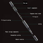 Mijing iRepair GD10 Back Glass Lens Blasting Demolishing Pen, Mijing iRepair GD10 – Waterproof