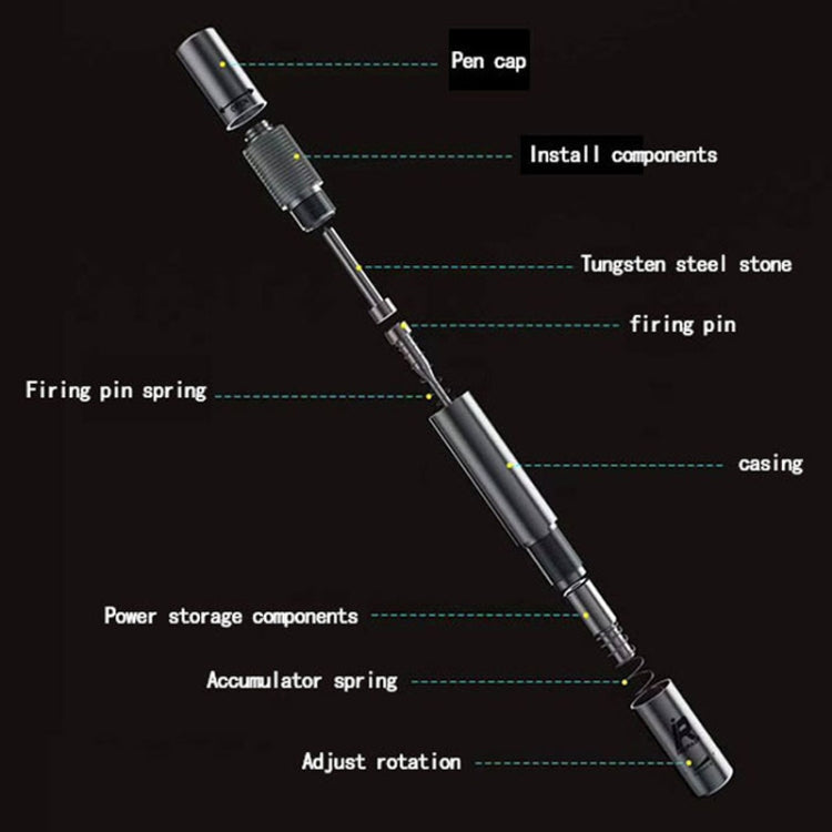 Mijing iRepair GD10 Back Glass Lens Blasting Demolishing Pen, Mijing iRepair GD10 – Waterproof