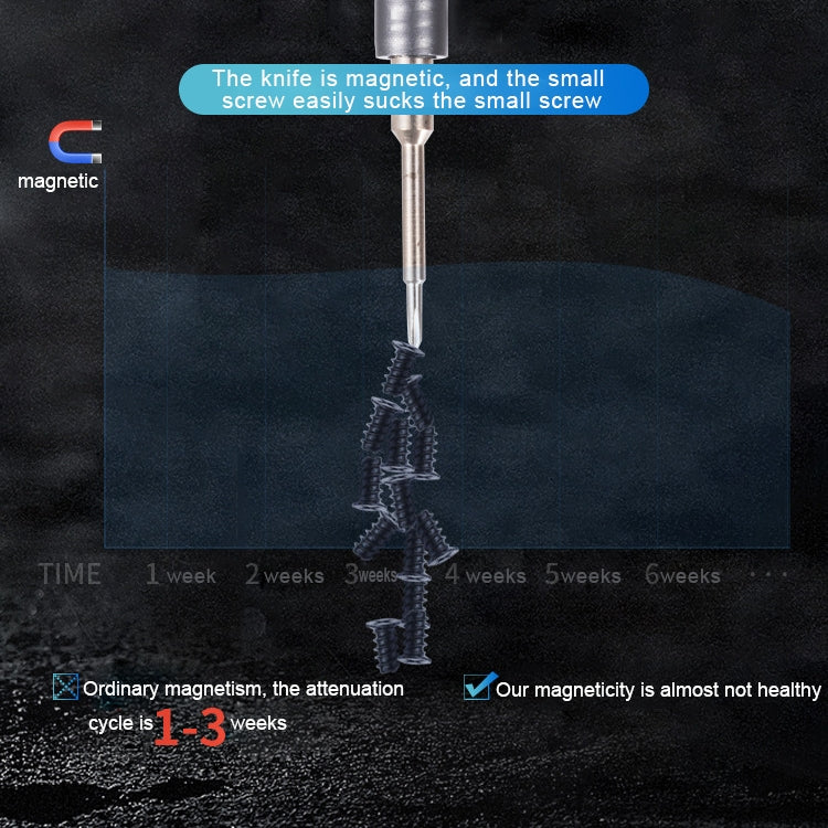 H006 6 in 1 High Hardness Precision Screwdriver, H006 6 in 1 – Durable Build, Easy to Use