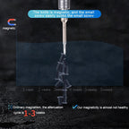 H006 6 in 1 High Hardness Precision Screwdriver, H006 6 in 1 – Durable Build, Easy to Use