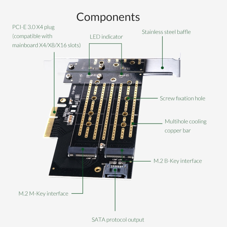 ORICO PDM2 M.2 NVME to PCI-E 3.0 X4 Expansion Card – Durable Build, Easy to Use