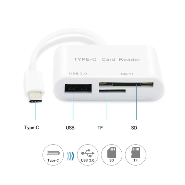 USB-C to USB SD/Micro SD Card Reader – Durable Build, Easy to Use