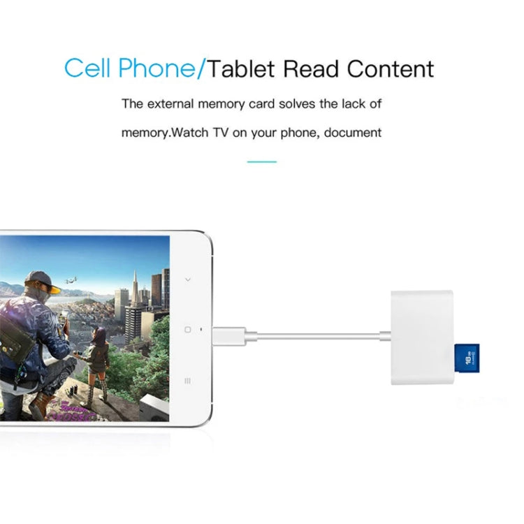 USB-C to USB SD/Micro SD Card Reader – Durable Build, Easy to Use