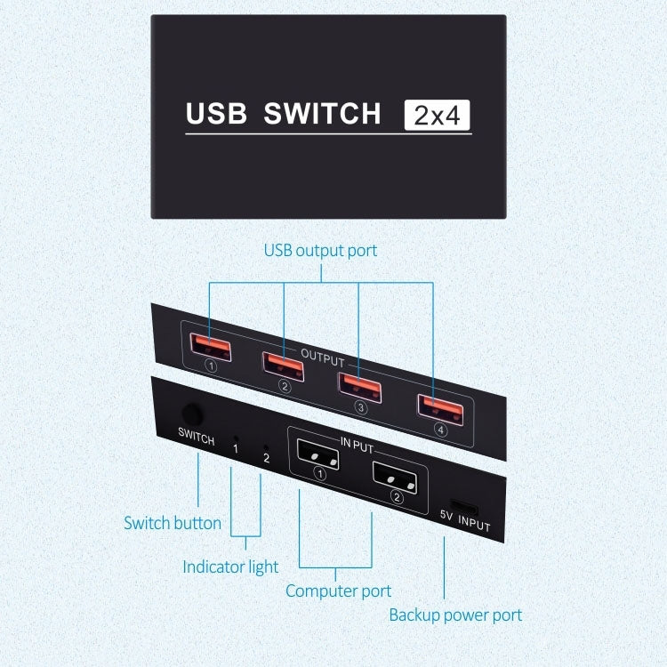 2x4 USB Switch 2 Port PCs Sharing 4 Devices for Printer Keyboard Mouse Monitor, 2x4 USB Switc – Durable Build, Easy to Use