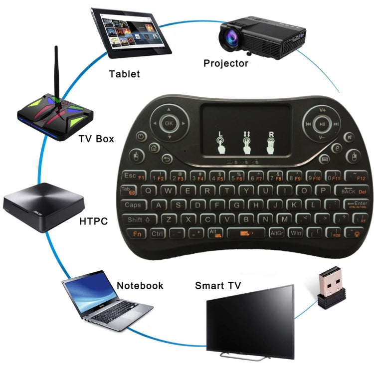 I8 Max 2.4GHz Mini Wireless Keyboard with Touchpad Rechargeable Fly Air Mouse Smart Game 7-color Backlit – Durable Build, Easy to Use