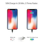 2 in 1 Single USB-C / Type-C Port Travel Charger + 3A PD 3.0 USB-C / Type-C to USB-C / Type-C Fast Charge Data Cable Set, Cable Length: 2m, 18W 2m – Fast Charging, TPU