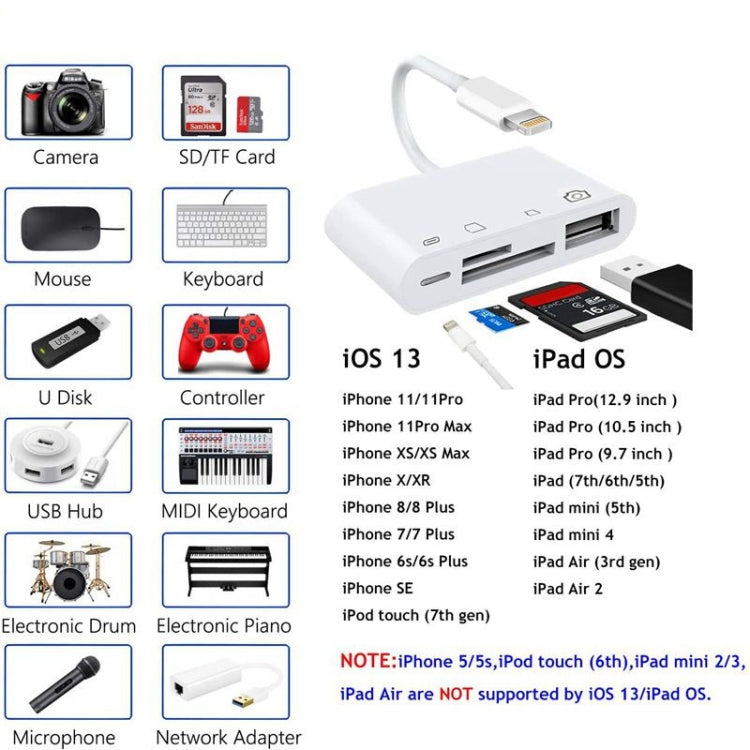 ZS-S1827 Card Reader – 4 in 1 SD Card + TF Card + 8 Pin Charge + USB Interface to 8 Pin...