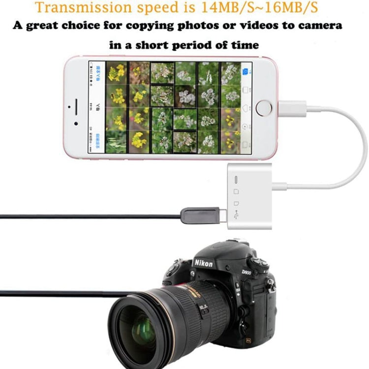 ZS-S1827 Card Reader – 4 in 1 SD Card + TF Card + 8 Pin Charge + USB Interface to 8 Pin...