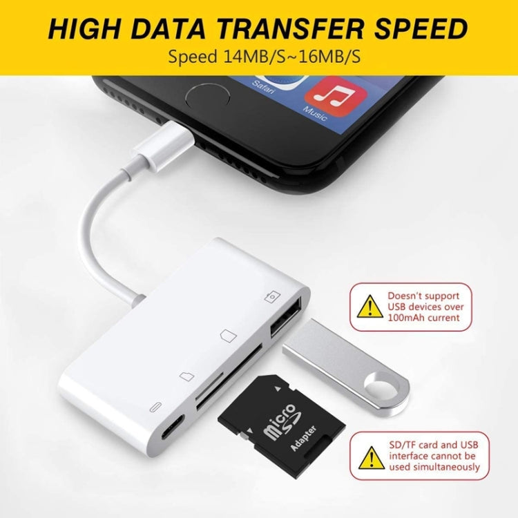 ZS-S1827 Card Reader – 4 in 1 SD Card + TF Card + 8 Pin Charge + USB Interface to 8 Pin...