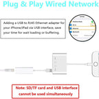 ZS-S1827 Card Reader – 4 in 1 SD Card + TF Card + 8 Pin Charge + USB Interface to 8 Pin...