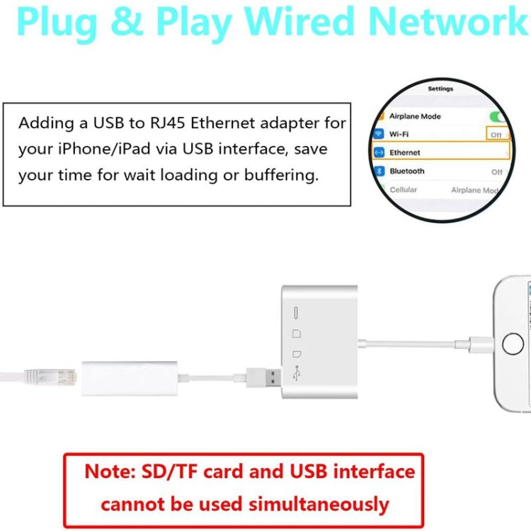 ZS-S1827 Card Reader – 4 in 1 SD Card + TF Card + 8 Pin Charge + USB Interface to 8 Pin...