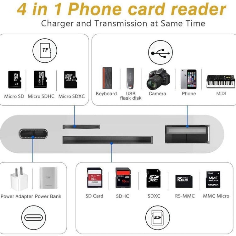 ZS-S1827 Card Reader – 4 in 1 SD Card + TF Card + 8 Pin Charge + USB Interface to 8 Pin...
