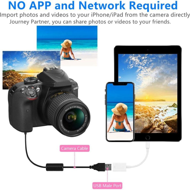 FA-STAR Adapter – ZS-KL21826 8 Pin to USB 3.0 OTG Adapter, Supports IOS 13 and Above