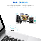 EDUP EP-AC1651 USB WIFI Adapter 650Mbps Dual Band 5G/2.4GHz External Wireless Network Card Wifi Dongle Receiver for Laptop Windows MacOS – Durable Build, Easy to Use