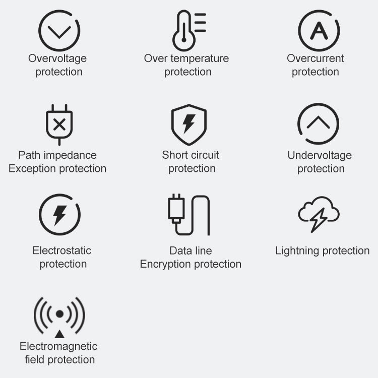 Original Xiaomi MDY-11-EX 33W Single USB Interface Fast Charge Charger, CN Plug, MDY-11-EX – TPU