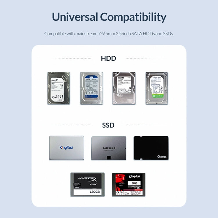 ORICO 2526C3 2.5 inch USB-C / Type-C Portable Hard Drive Enclosure – TPU