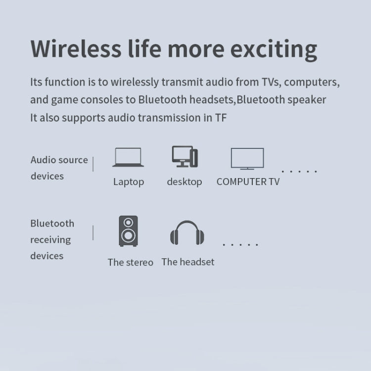 T6 Bluetooth Audio Transmitter – Bluetooth 5.0, HiFi Bass Sound