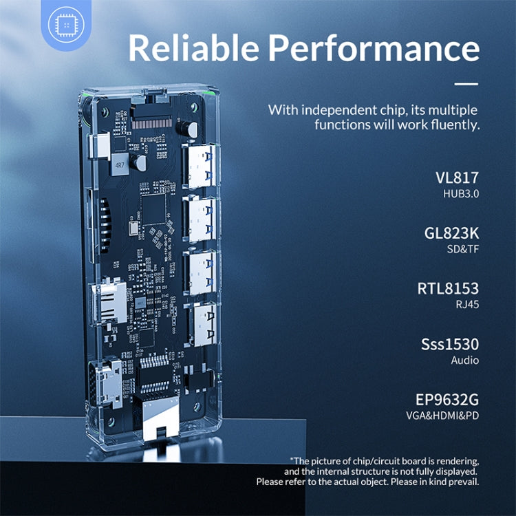 ORICO WB-11P 10 in 1 Type-C Transparent HUB, WB-11P – Aluminum Alloy, TPU, 4K