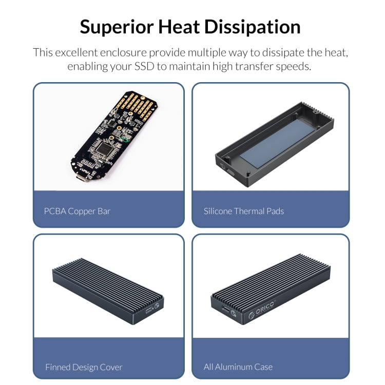 ORICO M2PAC3-G20 USB3.2 20Gbps M.2 NVMe SSD Enclosure – Aluminum Alloy, TPU