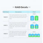 ORICO NS200RU3 2 Bay USB3.0 Hard Drive Enclosure with Raid, NS200RU3 – Aluminum Alloy, TPU