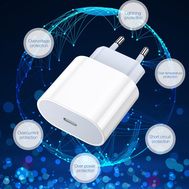 PD 20W Single USB-C / Type-C Interface Travel Charger, EU Plug, Actual 20W EU Plug – TPU