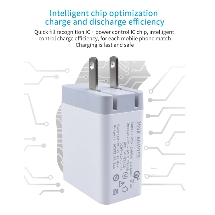 SDC-30W 2 in 1 USB to Micro USB Data Cable + 30W QC 3.0 USB + 2.4A Dual USB 2.0 Ports Mobile Phone Tablet PC Universal Quick Charger Travel Charger Set, US Plug, with Micro USB Cable, US Plug – Fast Charging, Data Transmission, TPU