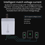 SDC-30W 2 in 1 USB to Micro USB Data Cable + 30W QC 3.0 USB + 2.4A Dual USB 2.0 Ports Mobile Phone Tablet PC Universal Quick Charger Travel Charger Set, US Plug, with Micro USB Cable, US Plug – Fast Charging, Data Transmission, TPU