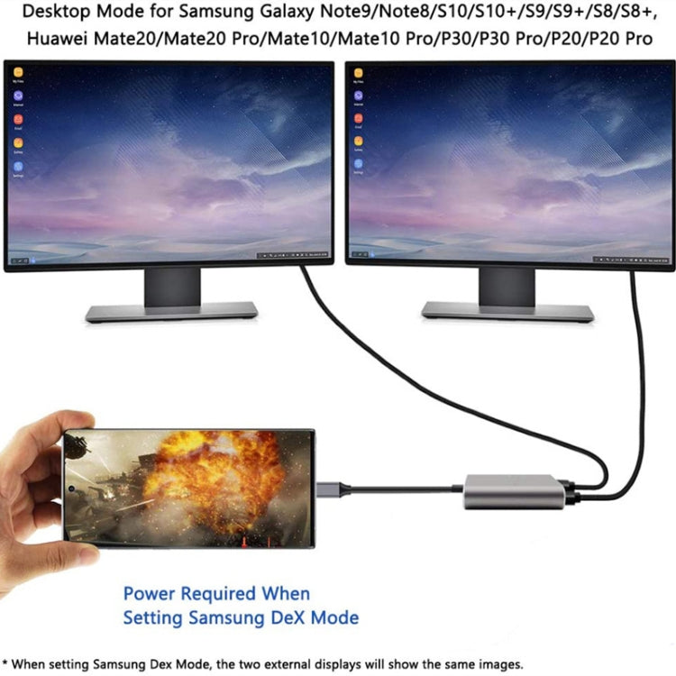 ZS-SGSHDMI USB-C / Type-C to Dual HDMI Adapter, USB-C / Type-C to Dual HDMI – Plug-and-play