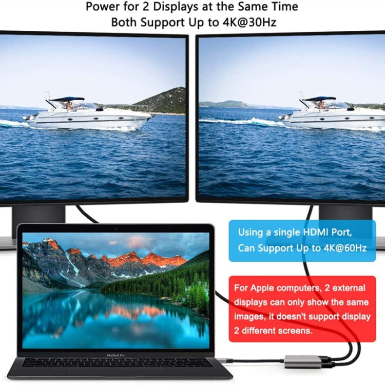 ZS-SGSHDMI USB-C / Type-C to Dual HDMI Adapter, USB-C / Type-C to Dual HDMI – Plug-and-play