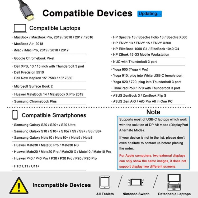ZS-SGSHDMI USB-C / Type-C to Dual HDMI Adapter, USB-C / Type-C to Dual HDMI – Plug-and-play