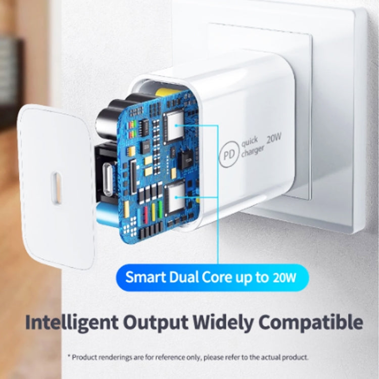 SDC-20W 2 in 1 PD 20W USB-C / Type-C Travel Charger + 3A PD 3.0 USB-C / Type-C to USB-C / Type-C Fast Charge Data Cable Set, Cable Length: 1m,, US Plug, EU Plug, UK Plug – TPU