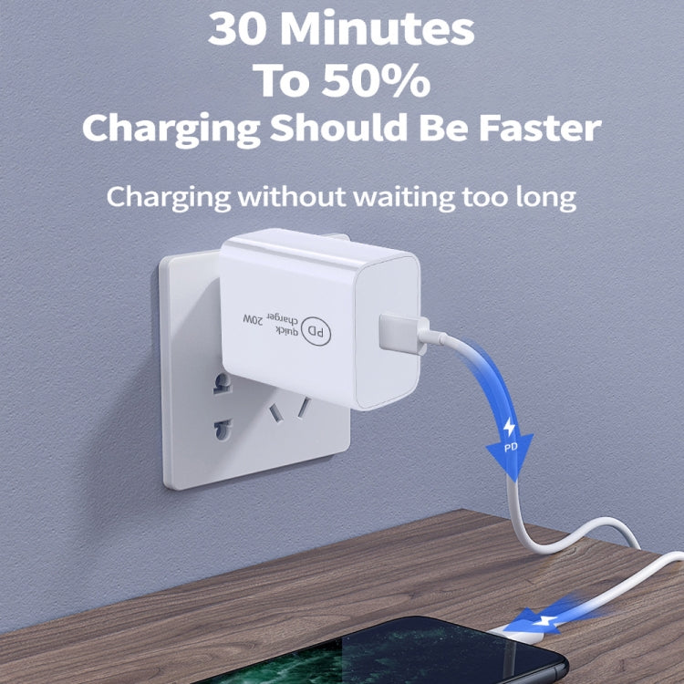 SDC-20W 2 in 1 PD 20W USB-C / Type-C Travel Charger + 3A PD 3.0 USB-C / Type-C to USB-C / Type-C Fast Charge Data Cable Set, Cable Length: 1m,, US Plug, EU Plug, UK Plug – TPU