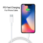 SDC-20W 2 in 1 PD 20W USB-C / Type-C Travel Charger + 3A PD3.0 USB-C / Type-C to 8 Pin Fast Charge Data Cable Set, Cable Length: 1m,, US Plug, EU Plug, UK Plug – Data Transmission, TPU