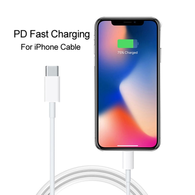 SDC-20W 2 in 1 PD 20W USB-C / Type-C Travel Charger + 3A PD3.0 USB-C / Type-C to 8 Pin Fast Charge Data Cable Set, Cable Length: 1m,, US Plug, EU Plug, UK Plug – Data Transmission, TPU
