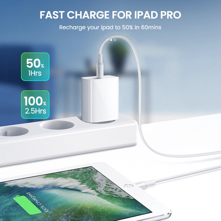 SDC-20W 2 in 1 PD 20W USB-C / Type-C Travel Charger + 3A PD3.0 USB-C / Type-C to 8 Pin Fast Charge Data Cable Set, Cable Length: 1m,, US Plug, EU Plug, UK Plug – Data Transmission, TPU