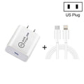 SDC-20W 2 in 1 PD 20W USB-C / Type-C Travel Charger + 3A PD3.0 USB-C / Type-C to 8 Pin Fast Charge Data Cable Set, Cable Length: 1m,, US Plug, EU Plug, UK Plug – Data Transmission, TPU