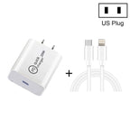SDC-20W 2 in 1 PD 20W USB-C / Type-C Travel Charger + 3A PD3.0 USB-C / Type-C to 8 Pin Fast Charge Data Cable Set, Cable Length: 1m,, US Plug, EU Plug, UK Plug – Data Transmission, TPU