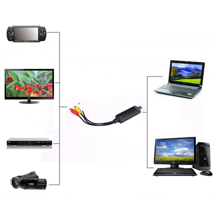 Portable USB 2.0 Video + Audio RCA Female to Female Connector for TV / DVD / VHS Support Vista 64 / win 7 / win 8 / win 10 / Mac OS – Durable Build, Easy to Use